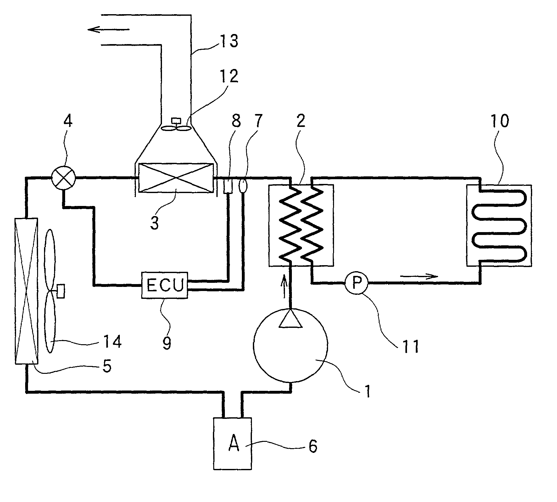 Heat Pump Cycle