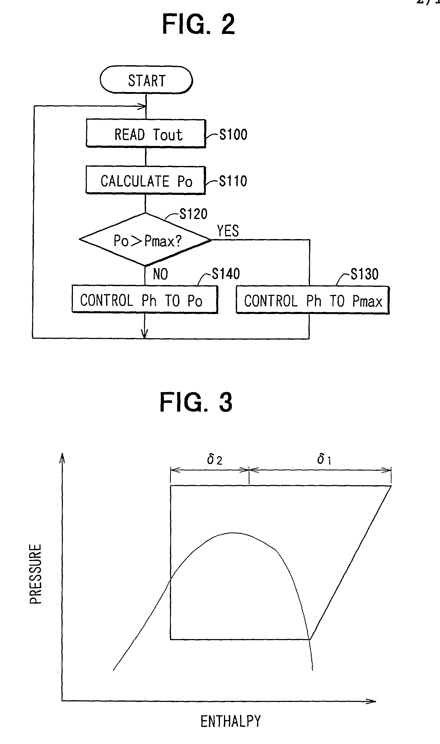 Heat Pump Cycle