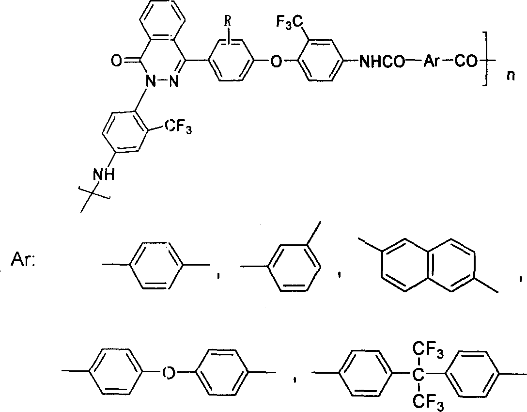 Aromatic polyamide containing fluorine and diamine monomer containing fluorine based on naphthyridine ketone structure and method of producing the same