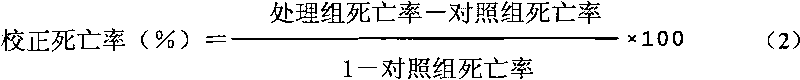 Pesticide by mixing tea saponin with insect growth regulator