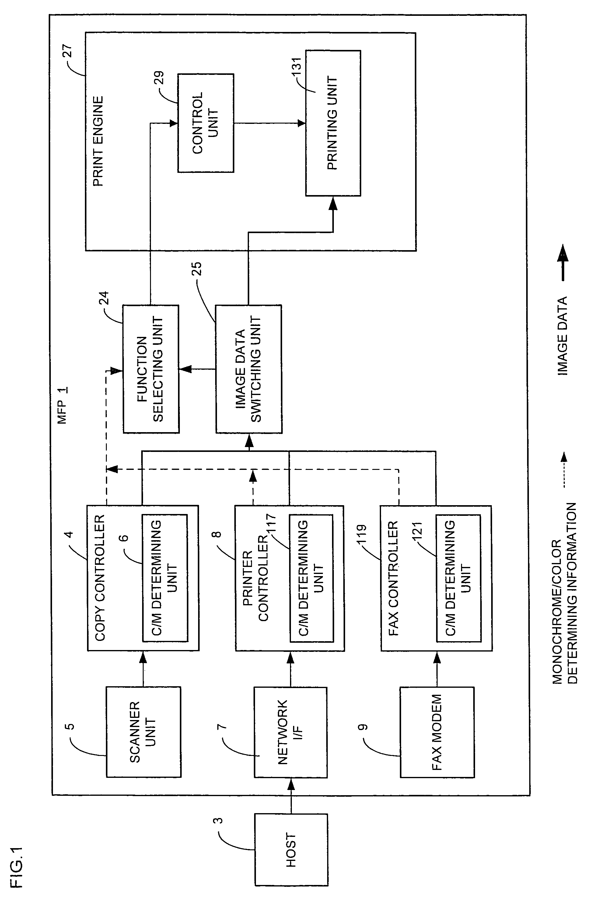 Image forming apparatus