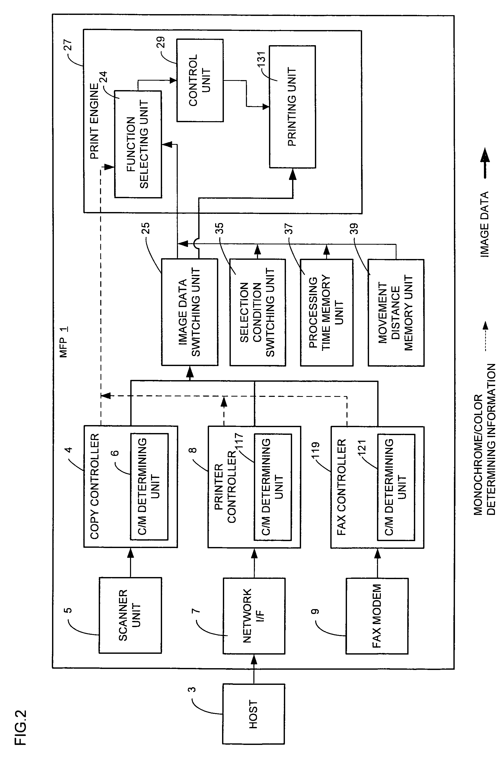 Image forming apparatus