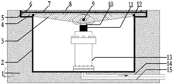 Self-adaptive deceleration strip used for signal-control intersection