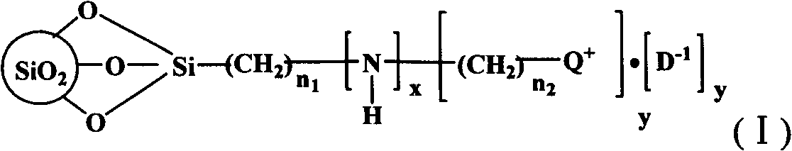 Water-insoluble phosphonium salt bactericidal agent and its preparation method