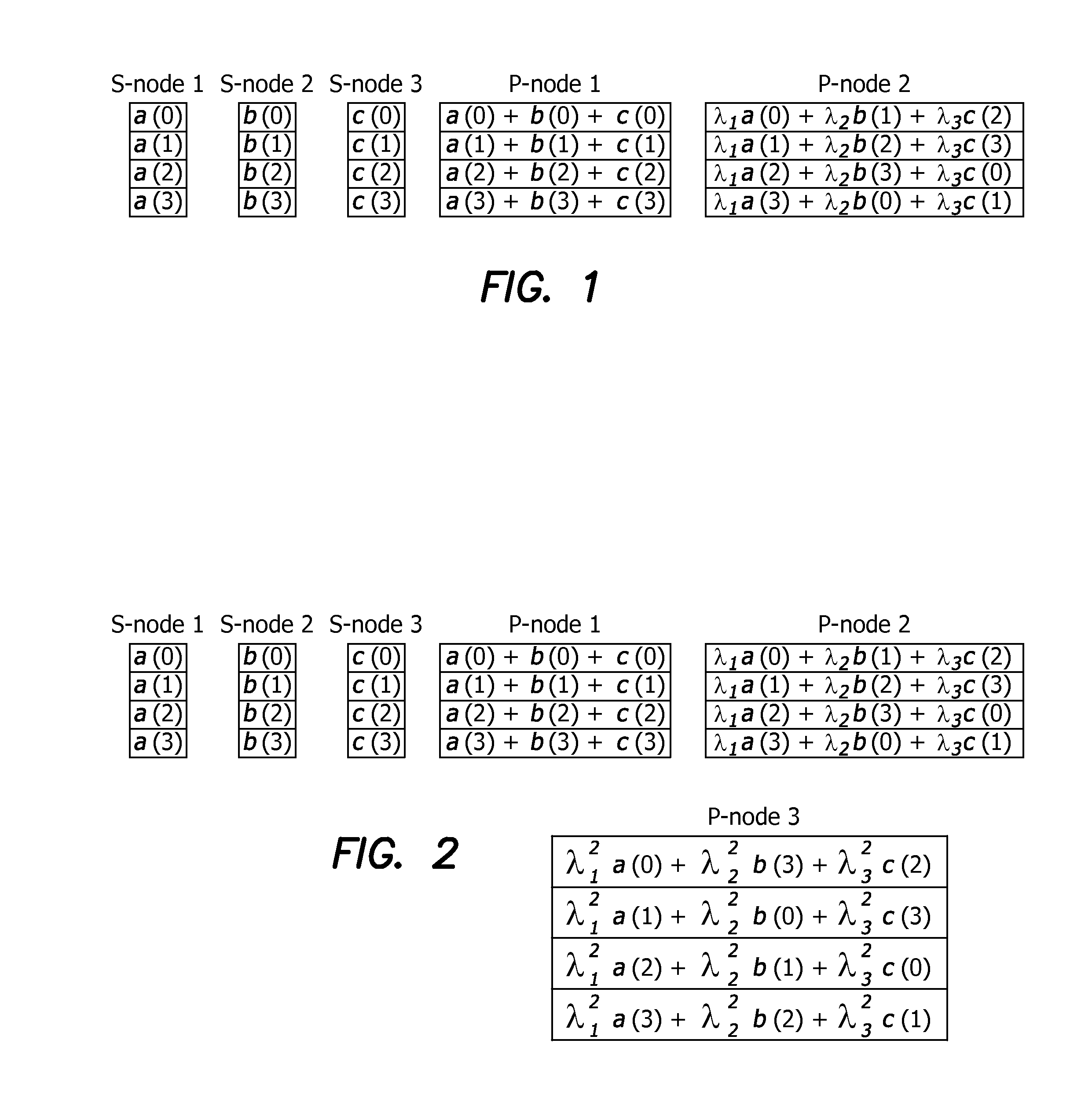 [01] cost-efficient repair for storage systems using progressive engagement