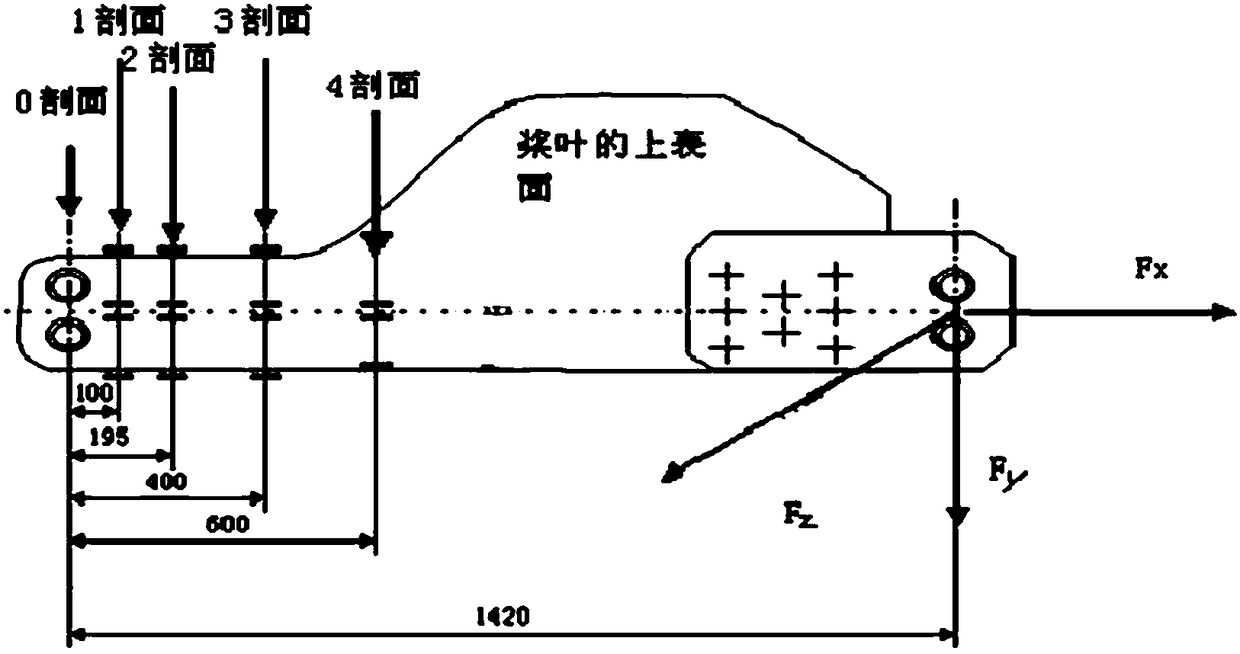 Method for testing static strength of helicopter blade