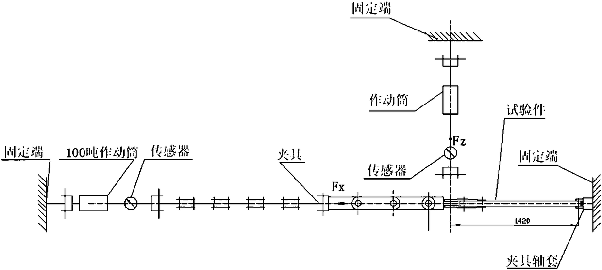 Method for testing static strength of helicopter blade