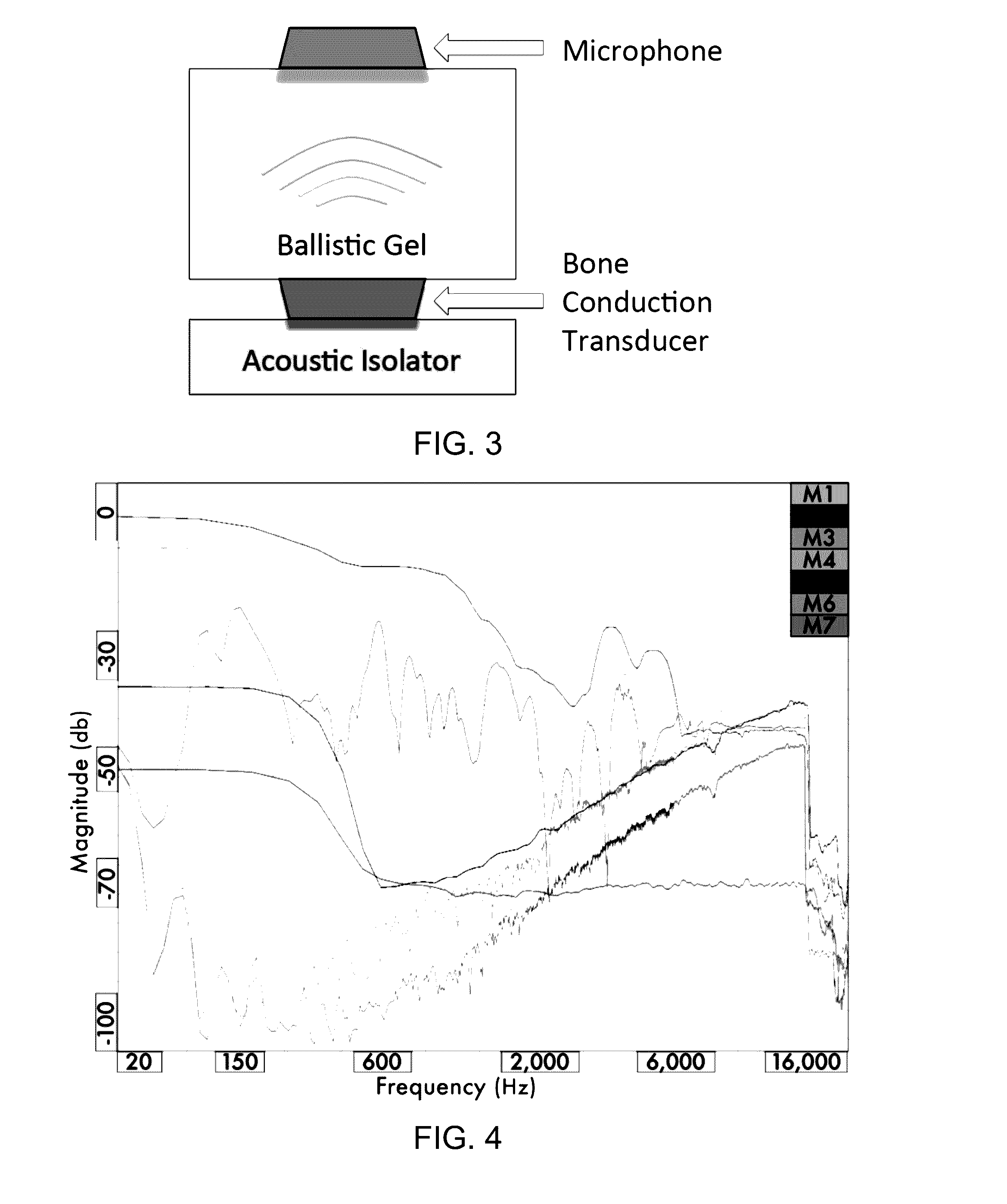 Sensing non-speech body sounds