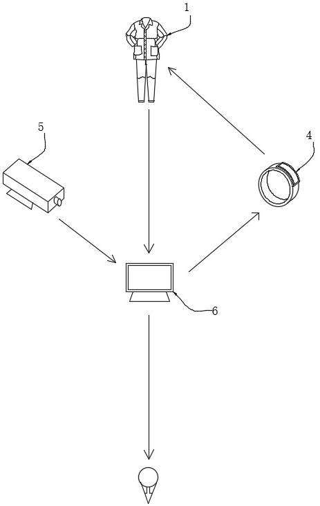 Mental patient behavior monitoring and intervention system