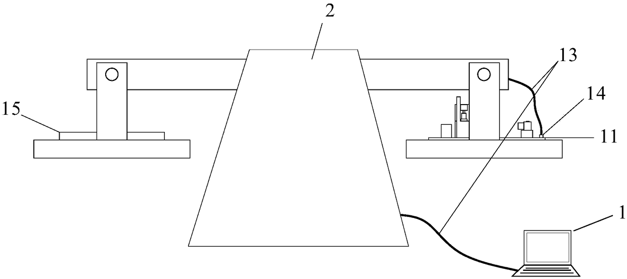 Super-gravity flow field simulation experiment device and super-gravity flow field simulation experiment method for density fluid