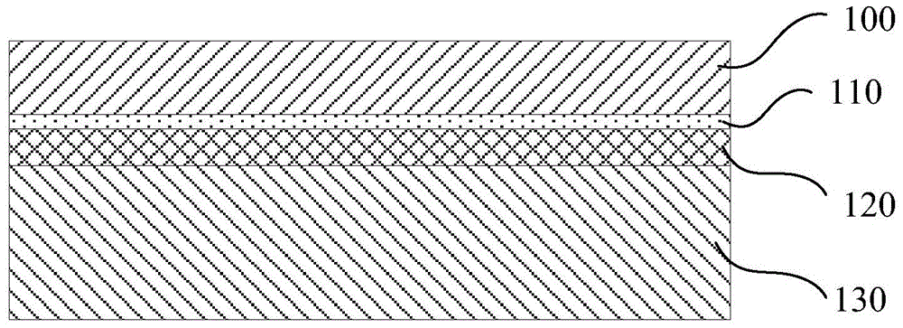 Touch screen, touch display assembly and electronic equipment