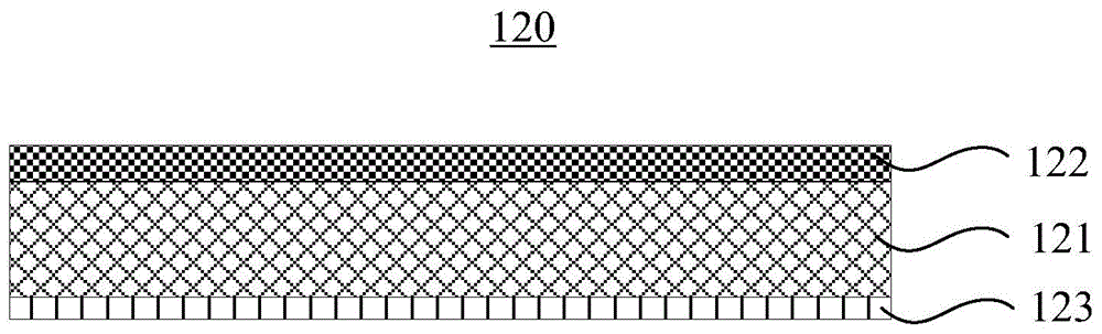 Touch screen, touch display assembly and electronic equipment