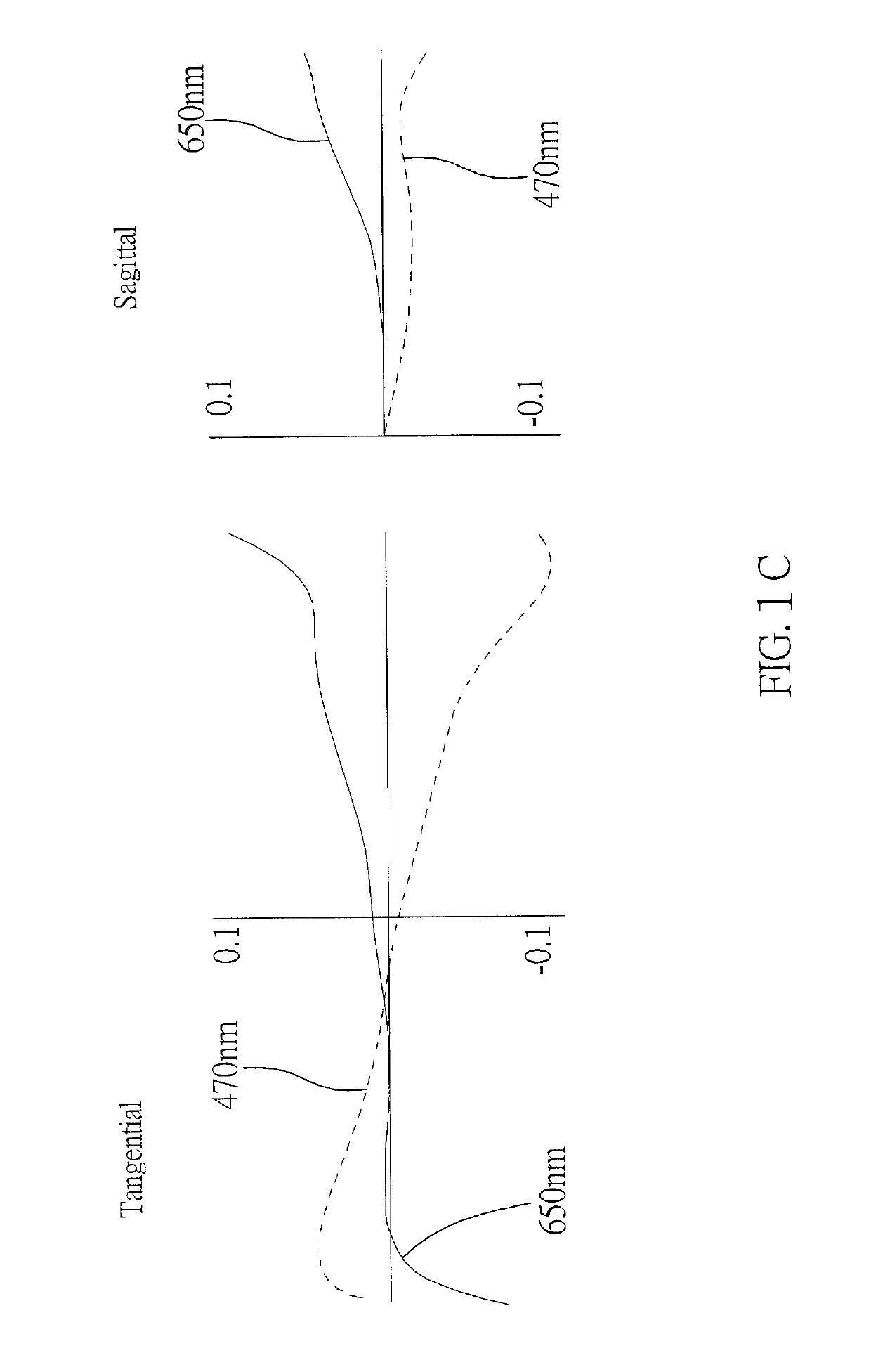 Optical image capturing system