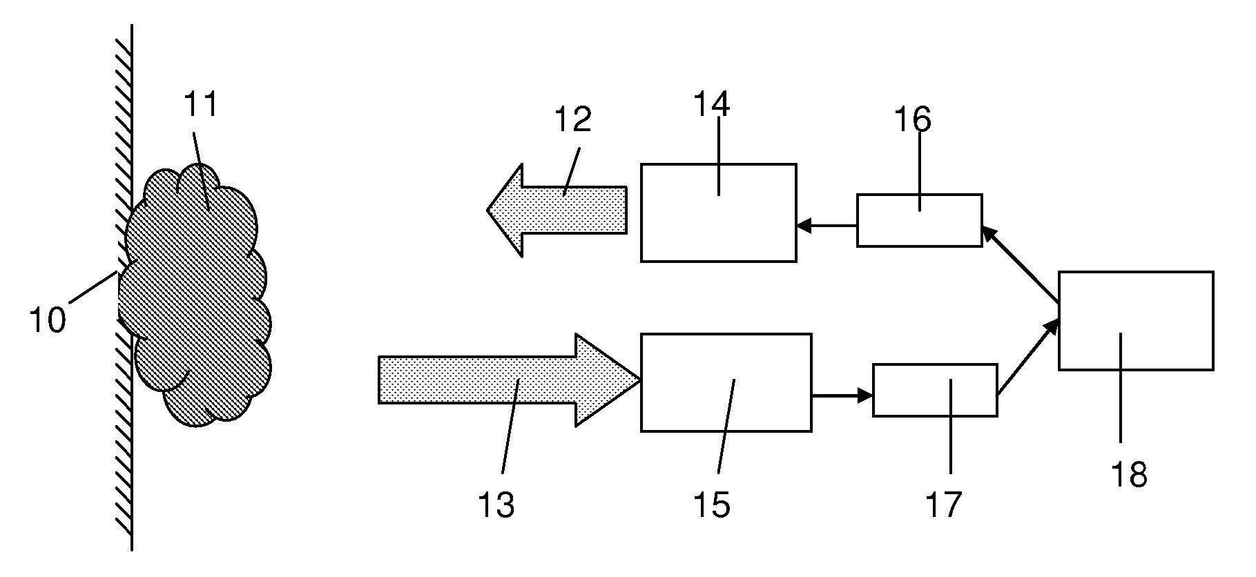 Method and apparatus for detecting methane gas in mines