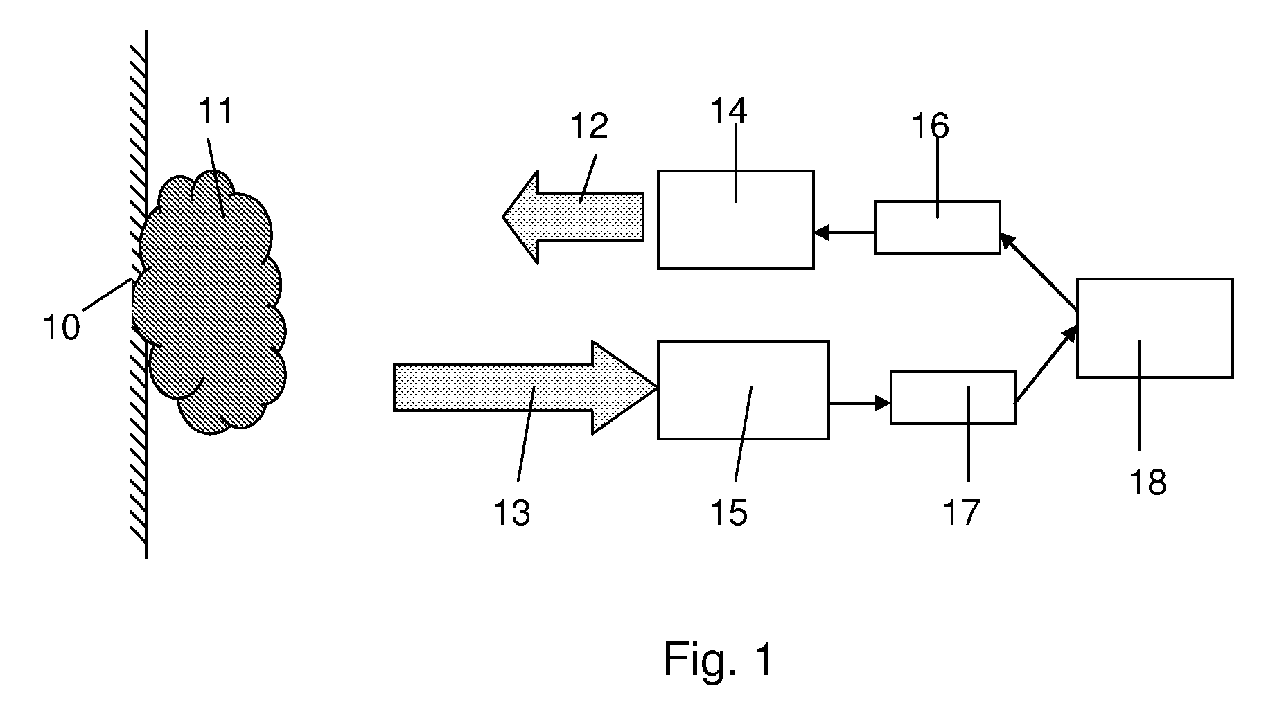 Method and apparatus for detecting methane gas in mines