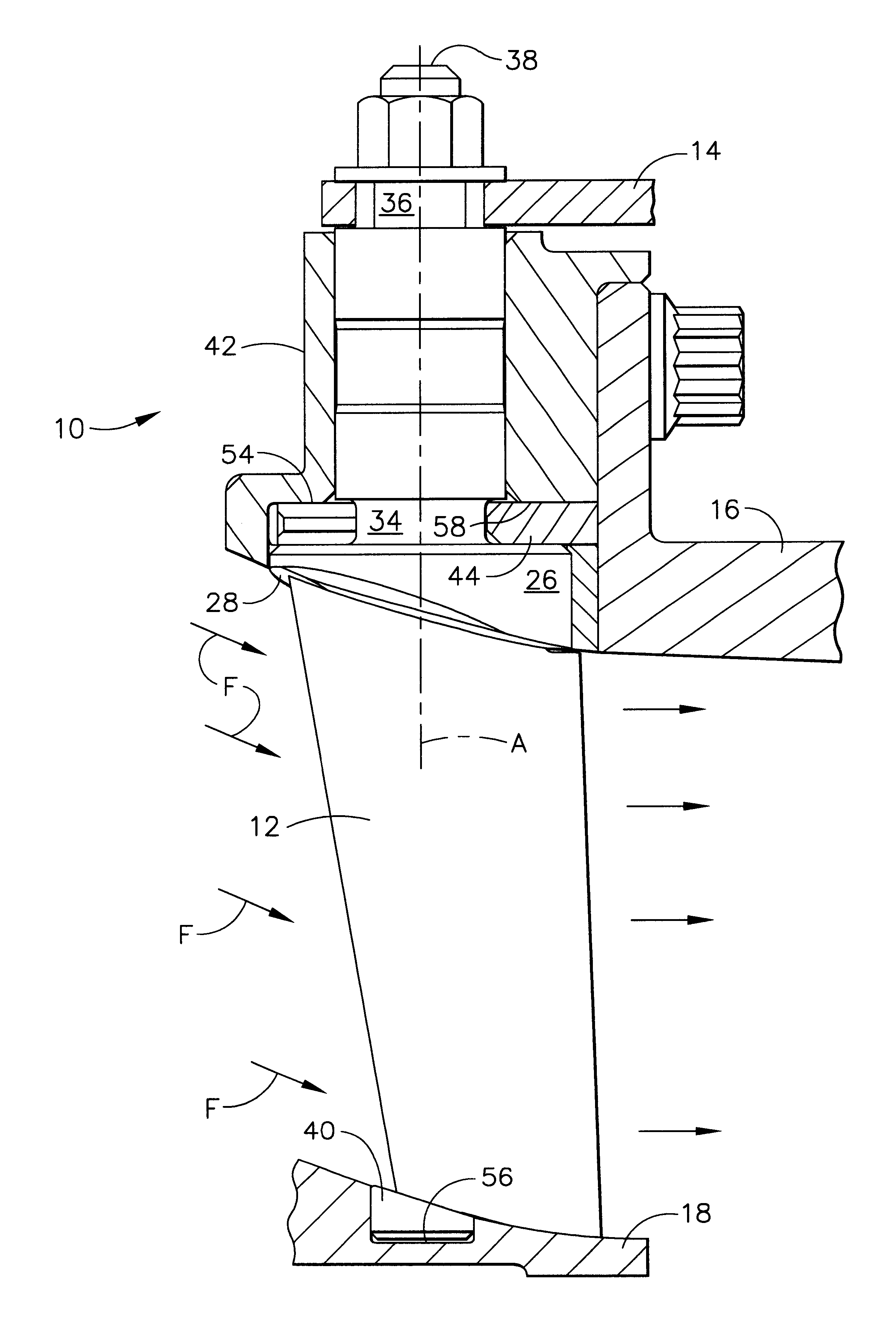 Vane radial mounting apparatus