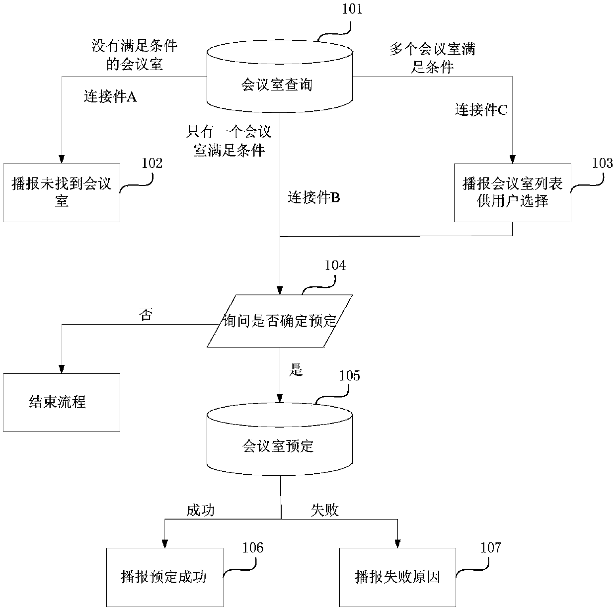 Method, device and equipment for generating intelligent question and answer system, medium and question and answer system