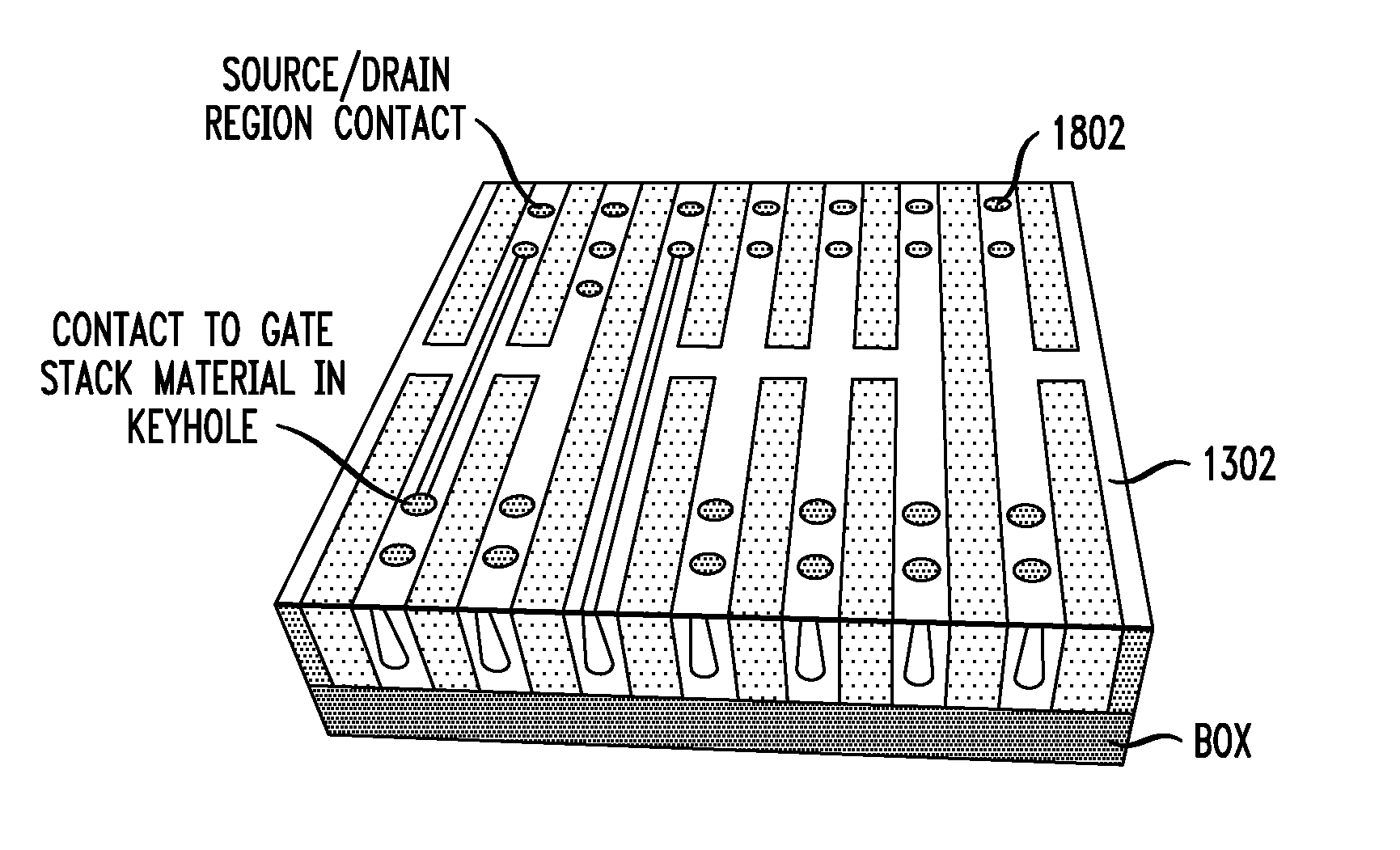 Method for Keyhole Repair in Replacement Metal Gate Integration Through the Use of a Printable Dielectric