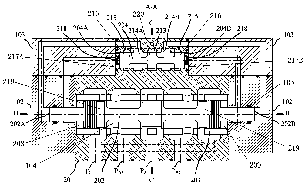 Hydraulic valve with valve element friction compensation function under centrifugal environment