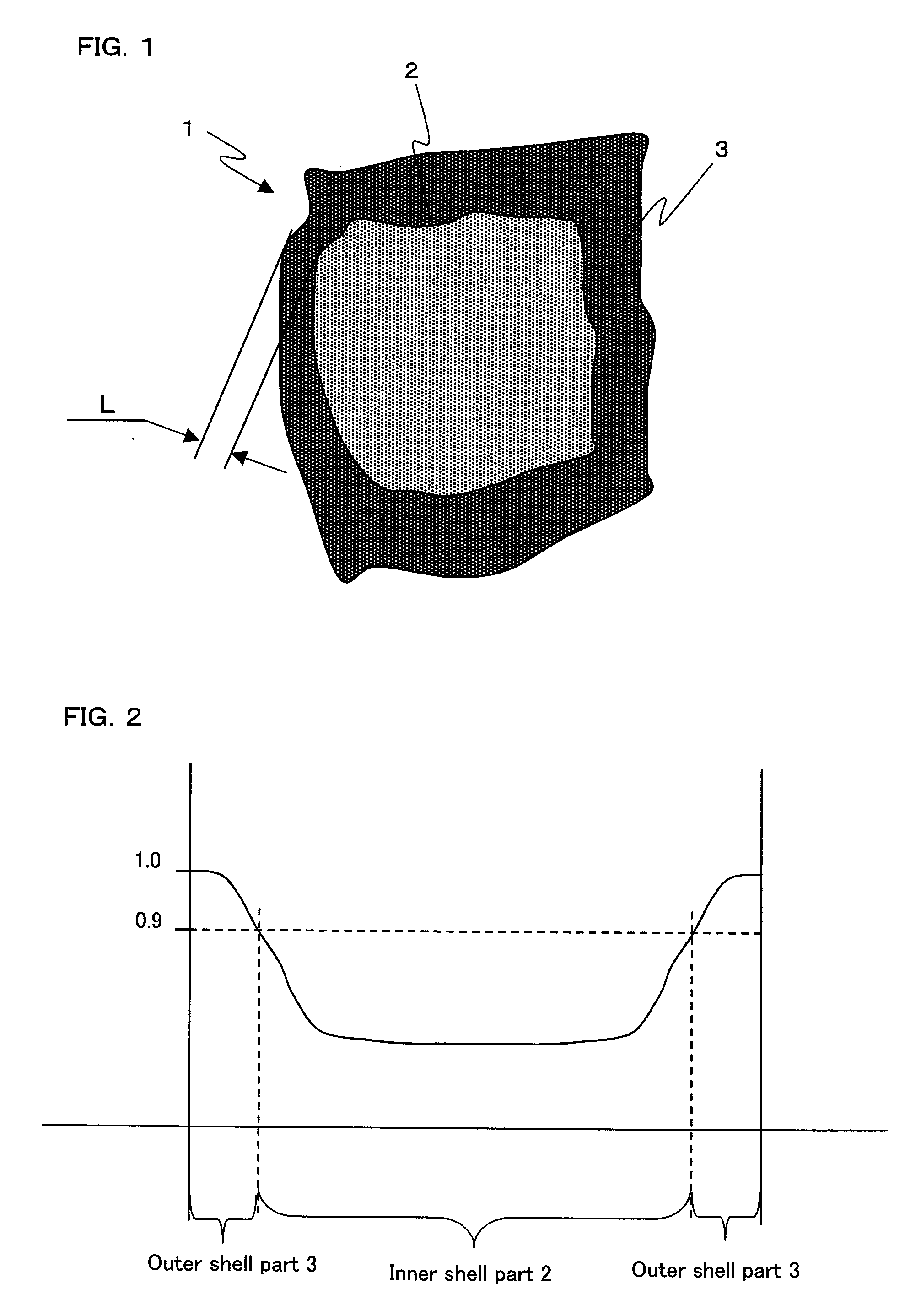 R-t-b system sintered magnet