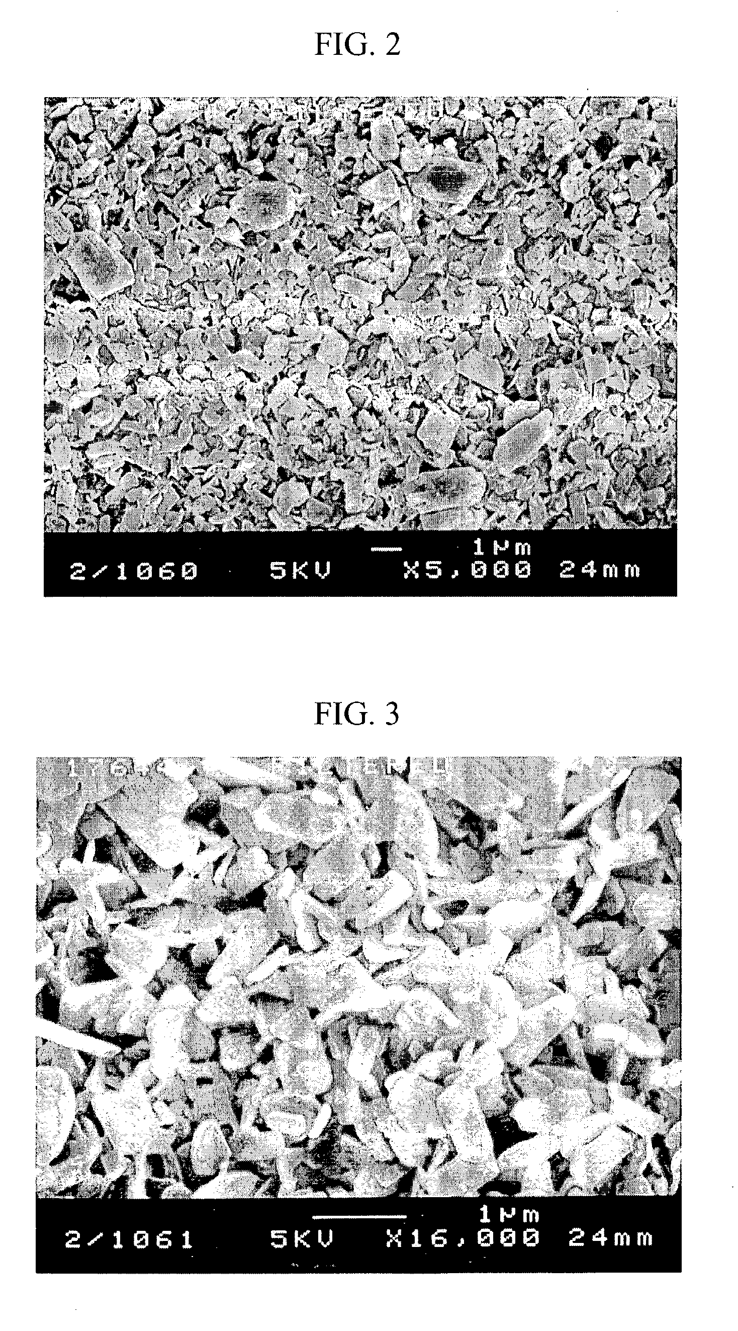 Method for measuring particle size distribution of a population of particles