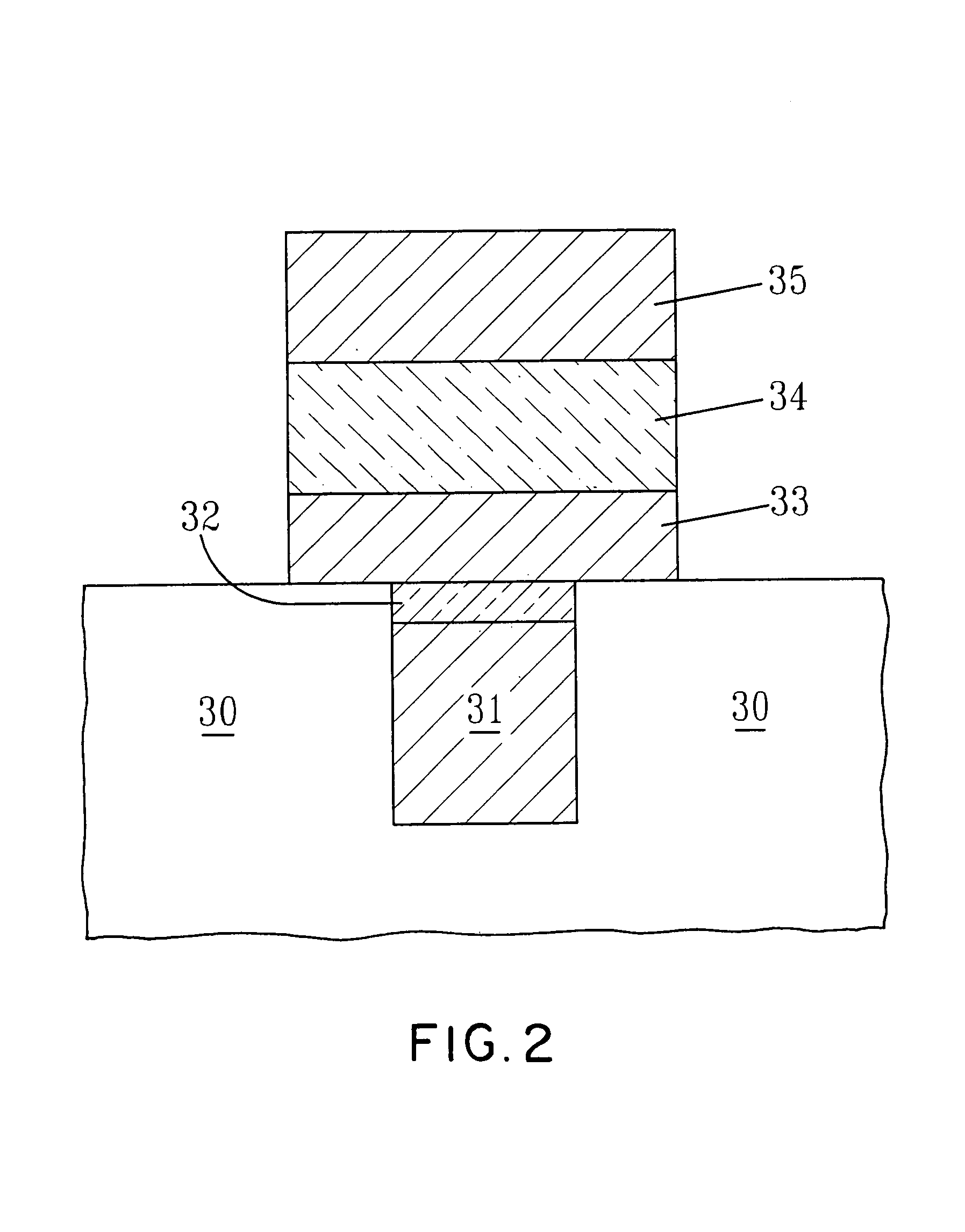 Deposition of hafnium oxide and/or zirconium oxide and fabrication of passivated electronic structures