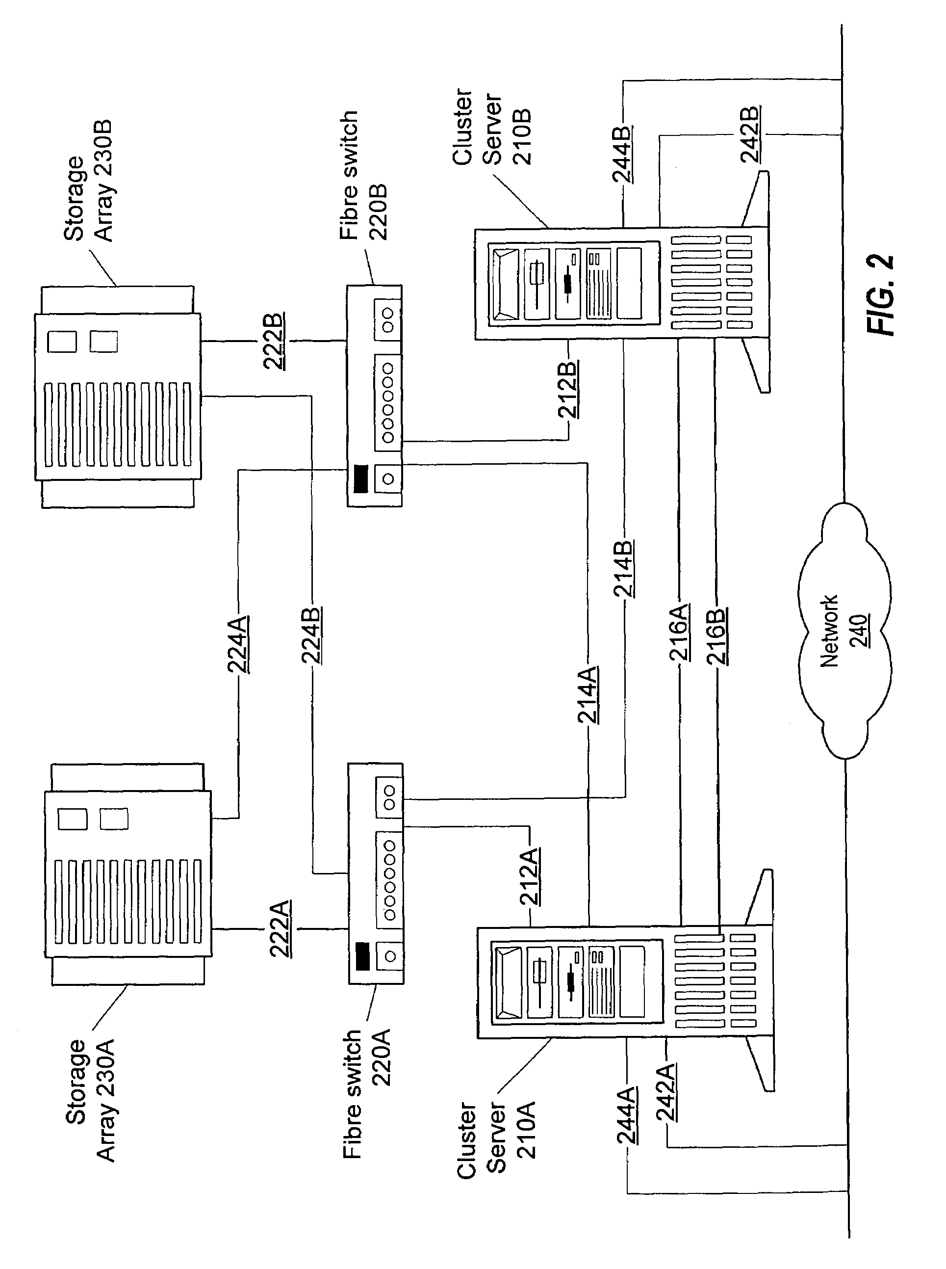 Business continuation policy for server consolidation environment