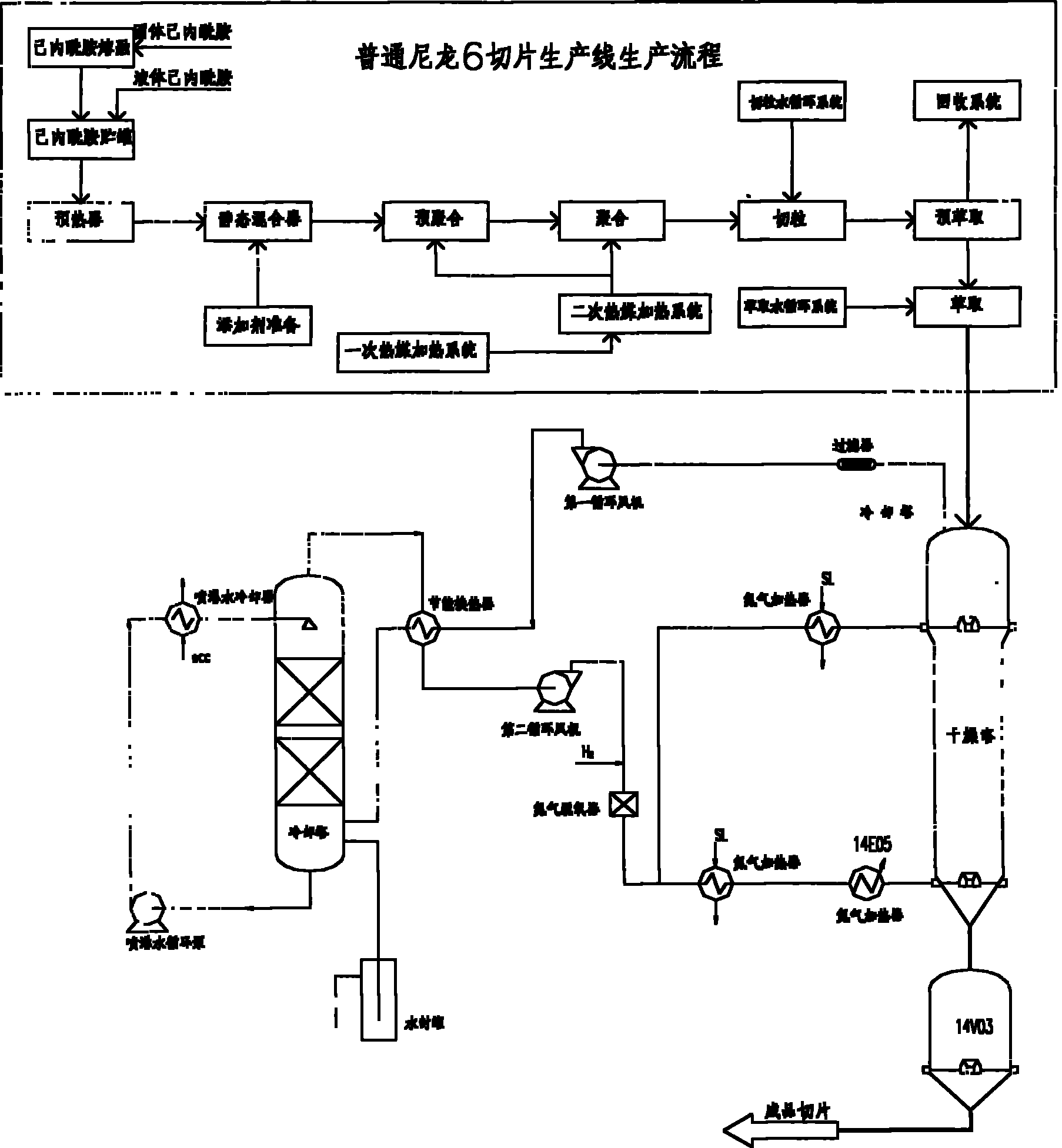 Process for producing high-viscosity chips by applying solid-phase viscosifying technology