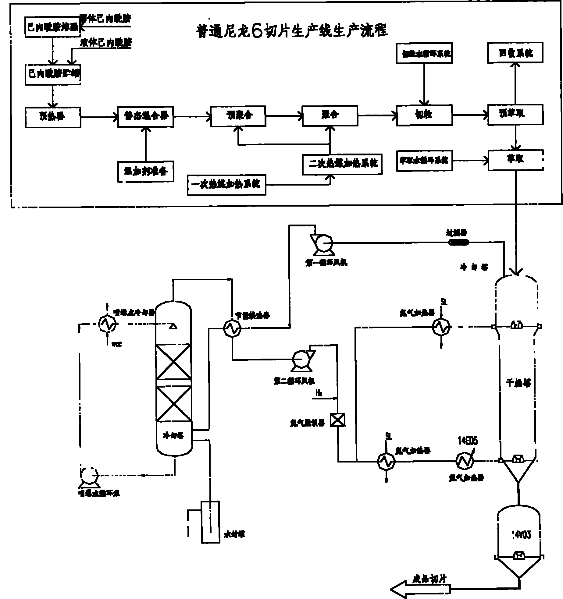 Process for producing high-viscosity chips by applying solid-phase viscosifying technology