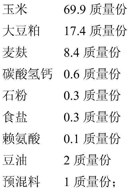 Functional pork with high EPA and DHA content and low n-6PUFA/n-3PUFA content and production method of same