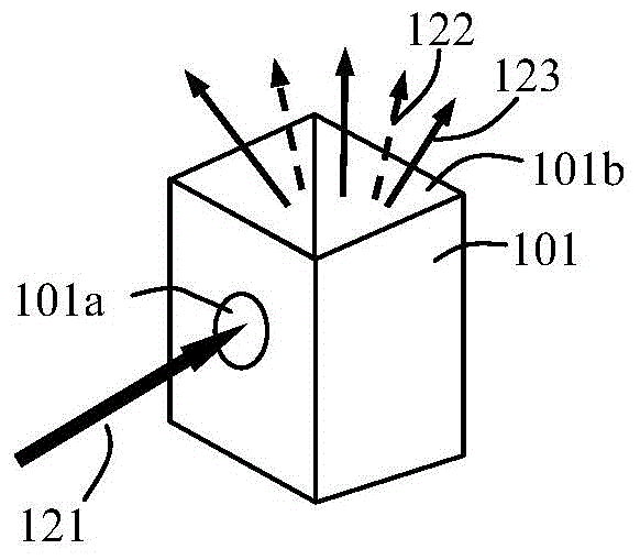 Wavelength conversion device and light-emitting device