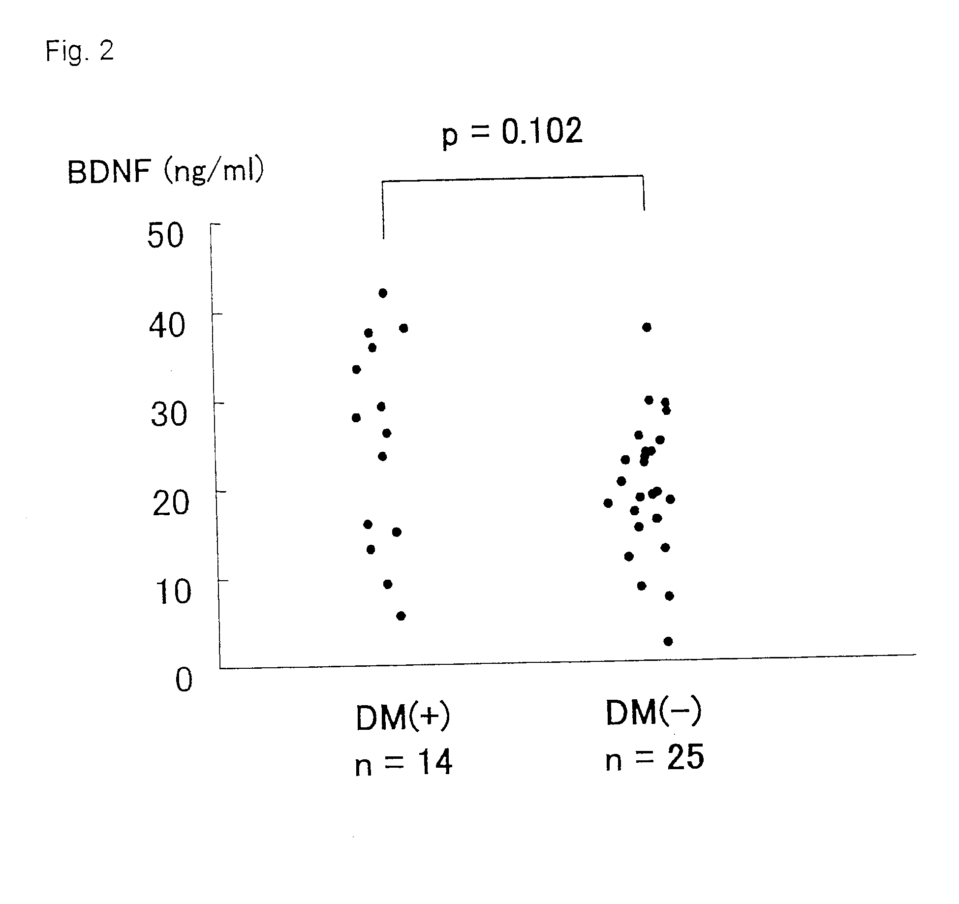 Diagnostic agent for ischemic heart disease risk group