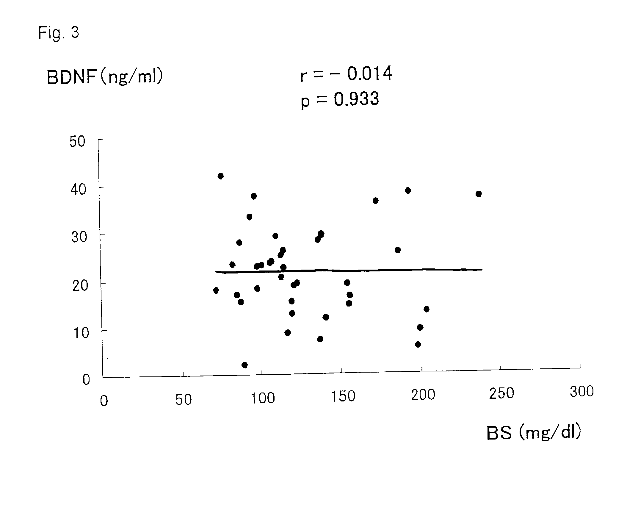 Diagnostic agent for ischemic heart disease risk group