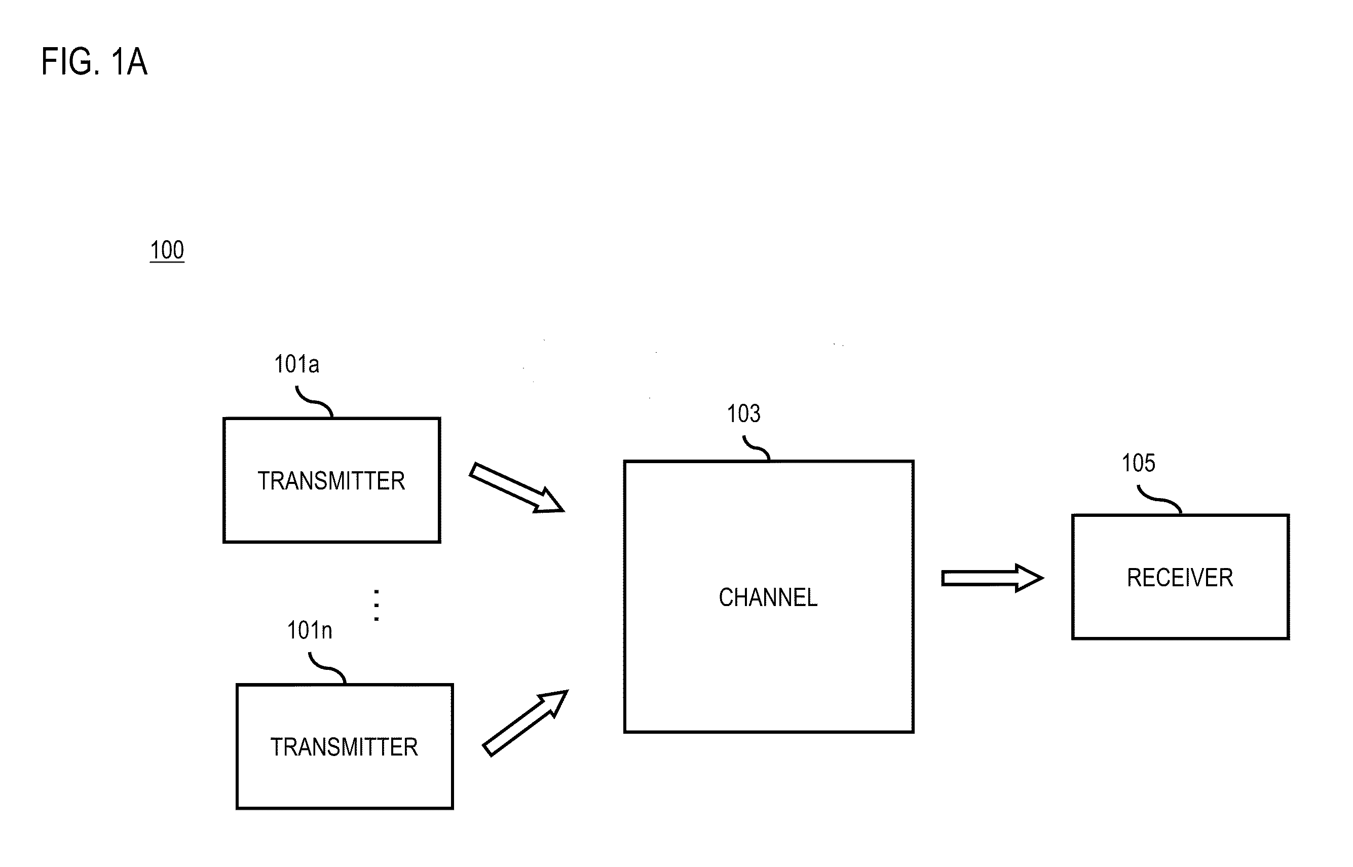 Method and system for providing low density parity check (LDPC) coding for scrambled coded multiple access (SCMA)