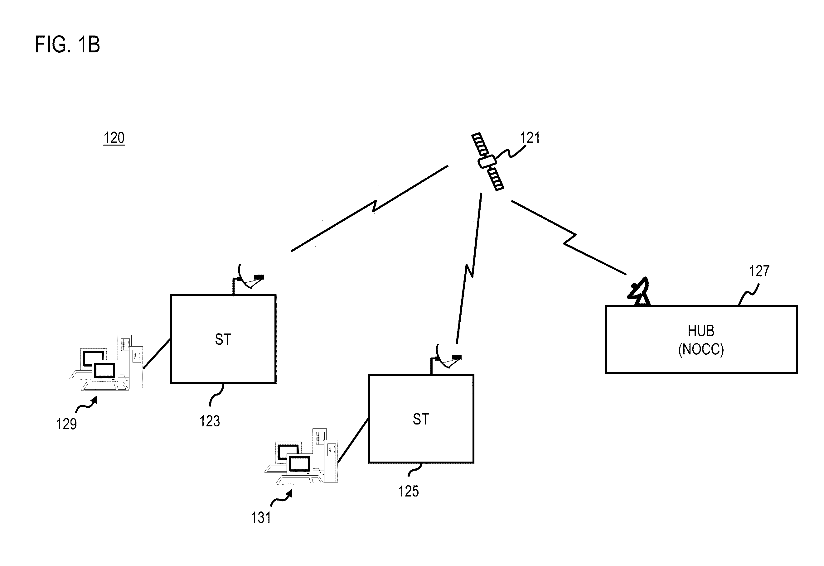 Method and system for providing low density parity check (LDPC) coding for scrambled coded multiple access (SCMA)