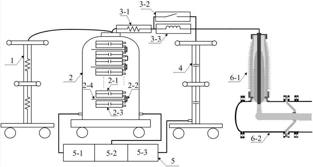 Substation site lightning impulse and oscillation lightning impulse voltage test device