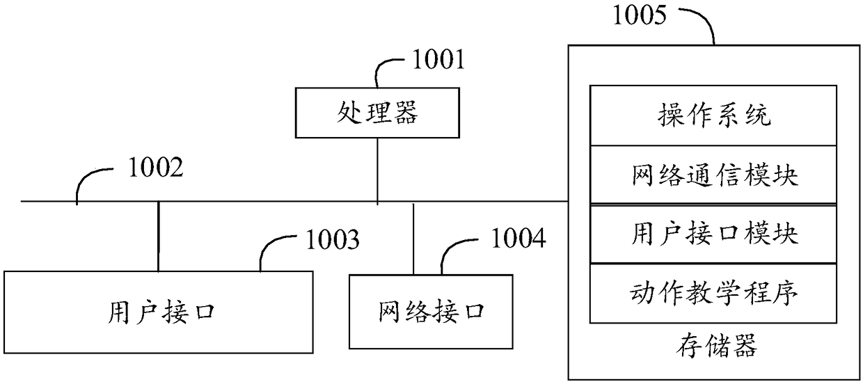 Motion teaching method, terminal and computer readable storage medium