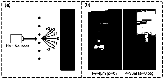 Prestress-assisted nanoimprint-based high-density diffraction grating making method