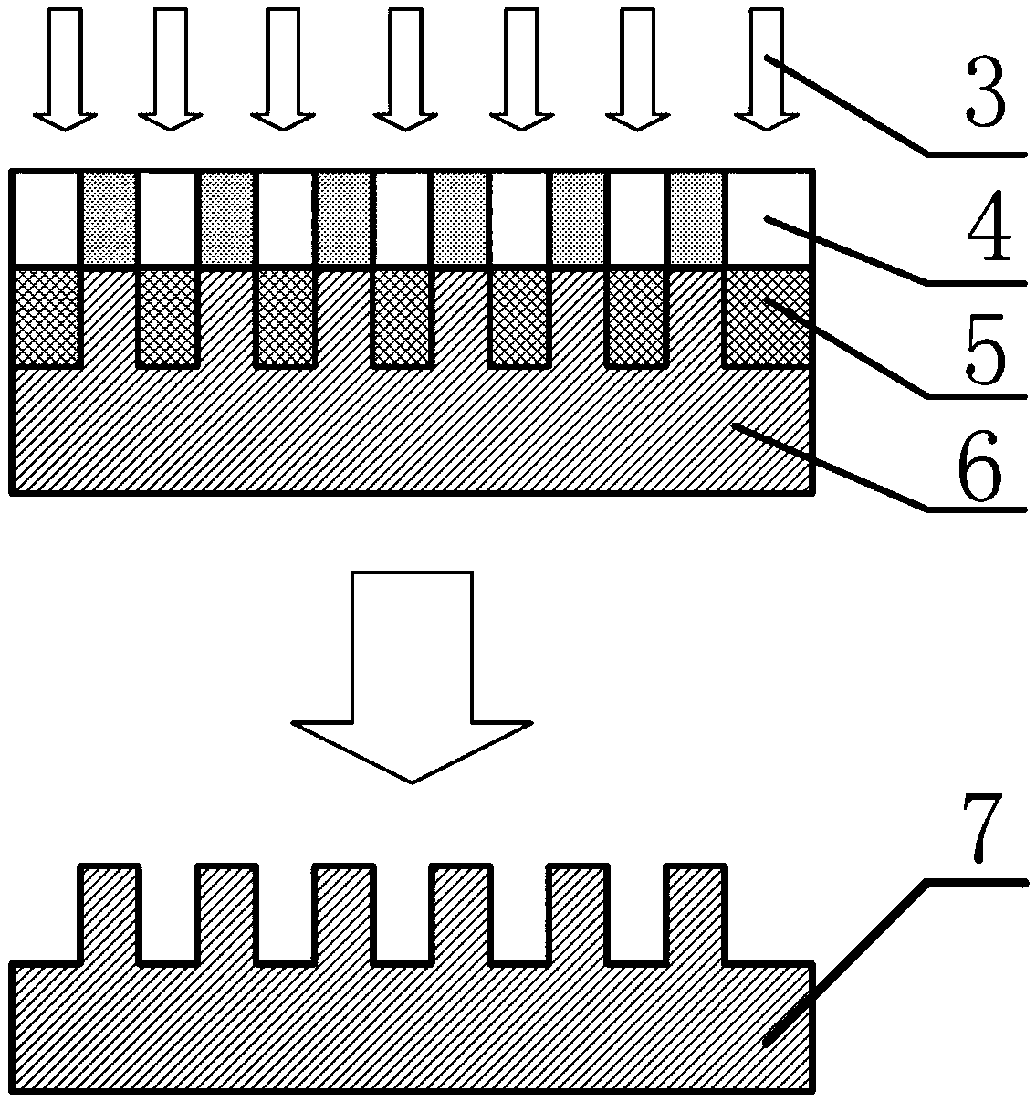 Prestress-assisted nanoimprint-based high-density diffraction grating making method