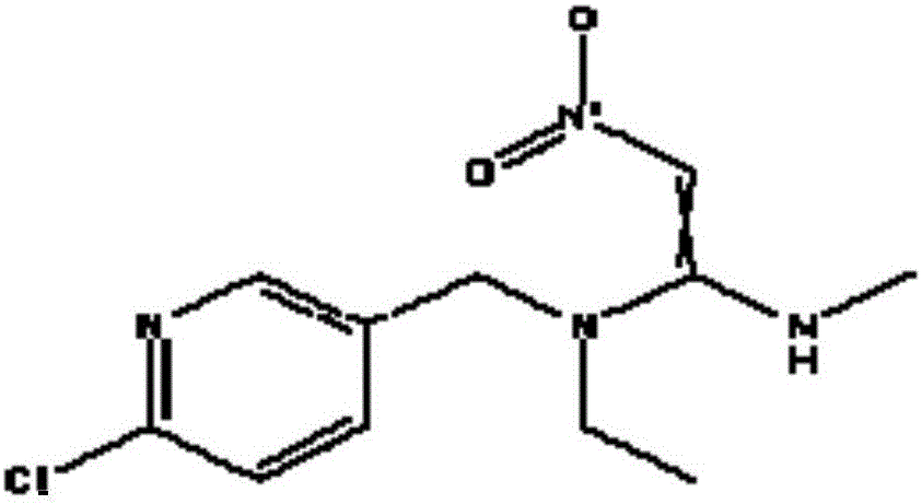 Synergistic insecticidal composition containing cyantraniliprole and nitenpyram and application thereof