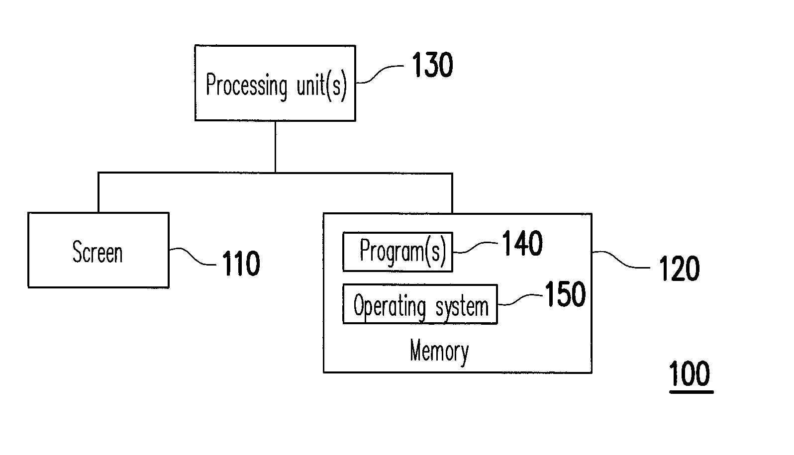 Method for providing background of locked screen, electronic device and computer program product using the same