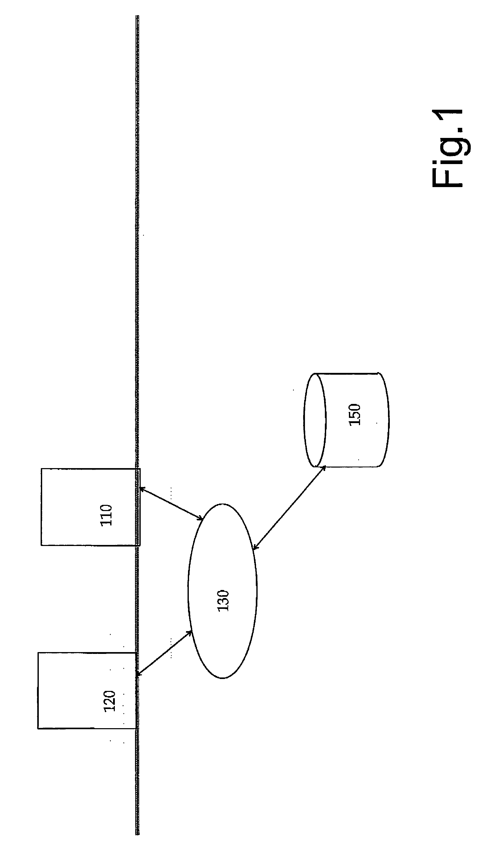 Forming of a data retrieval, searching from a data retrieval system, and a data retrieval system