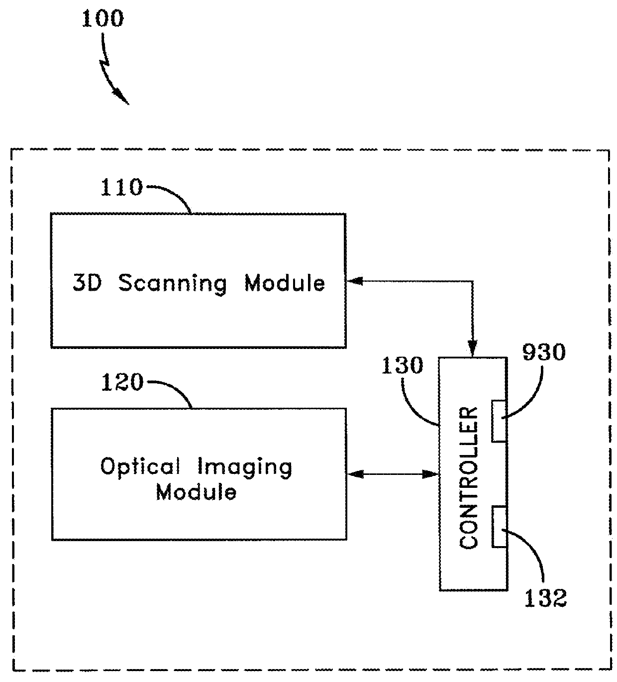 Optical imaging system and methods thereof