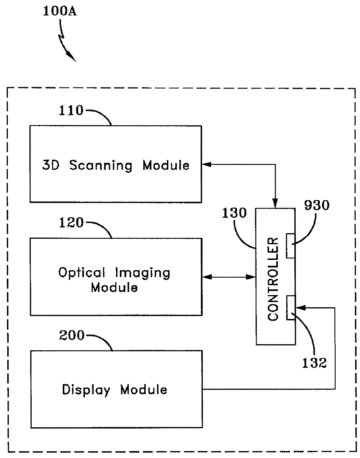 Optical imaging system and methods thereof