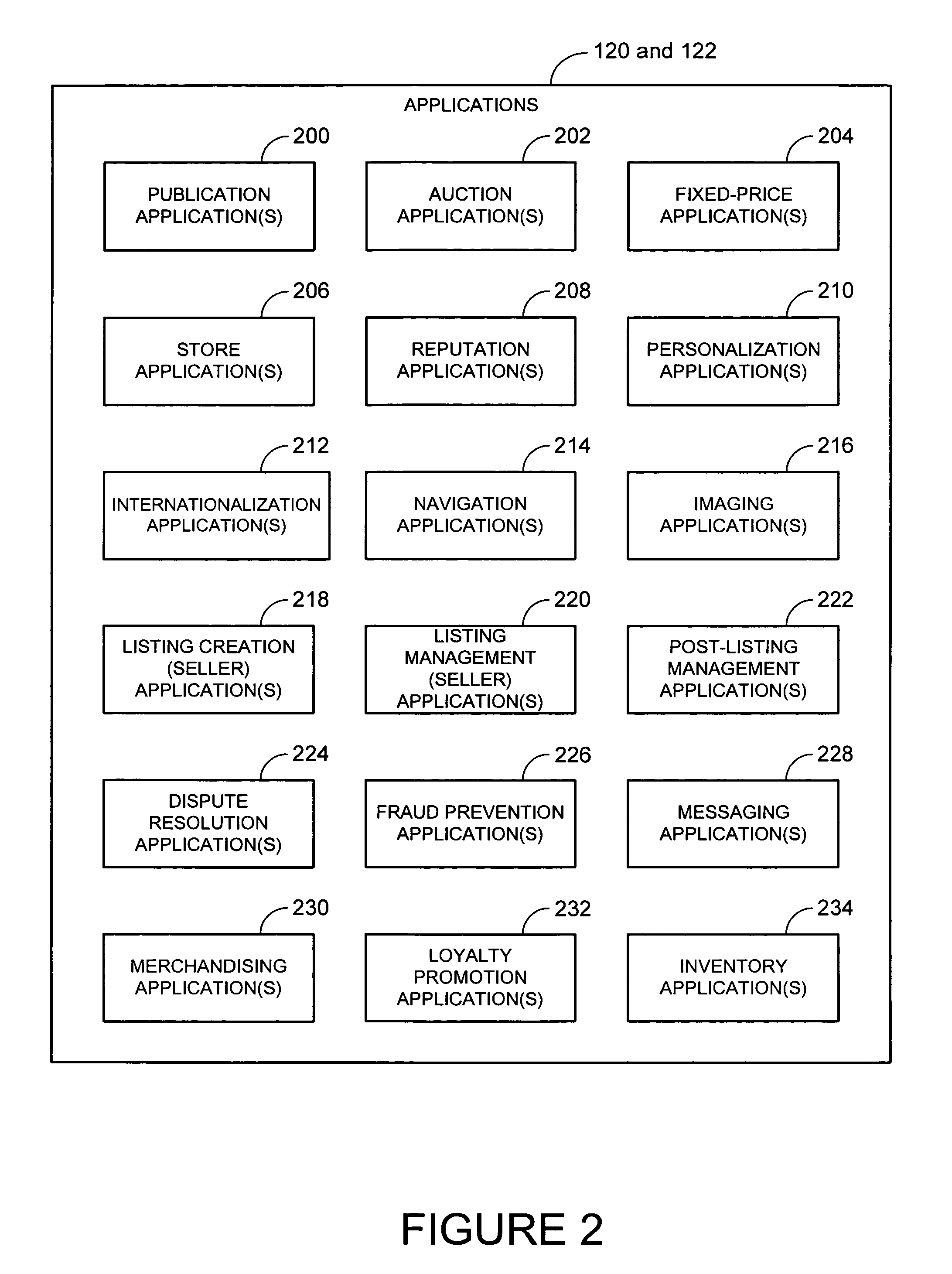 Method and system for listing an item