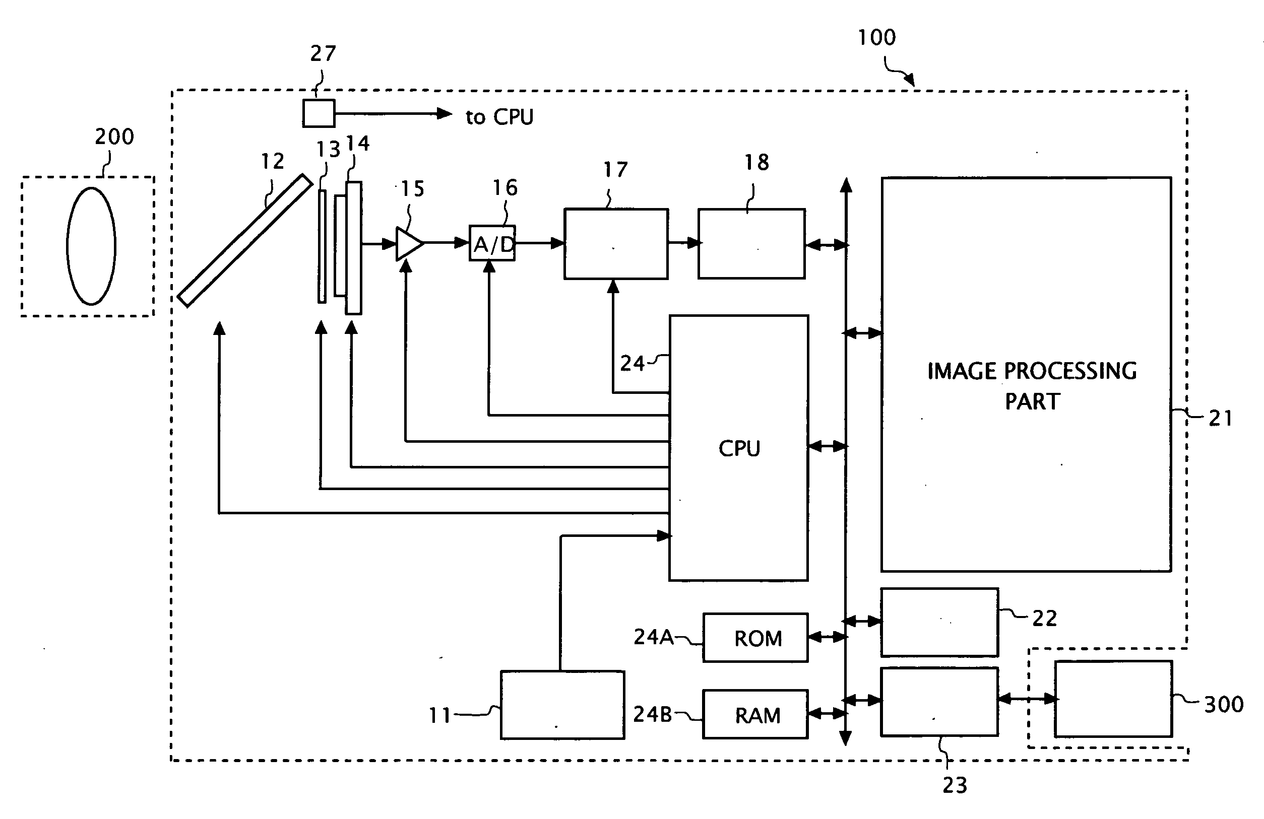 Image processing apparatus, imaging apparatus, and computer readable medium