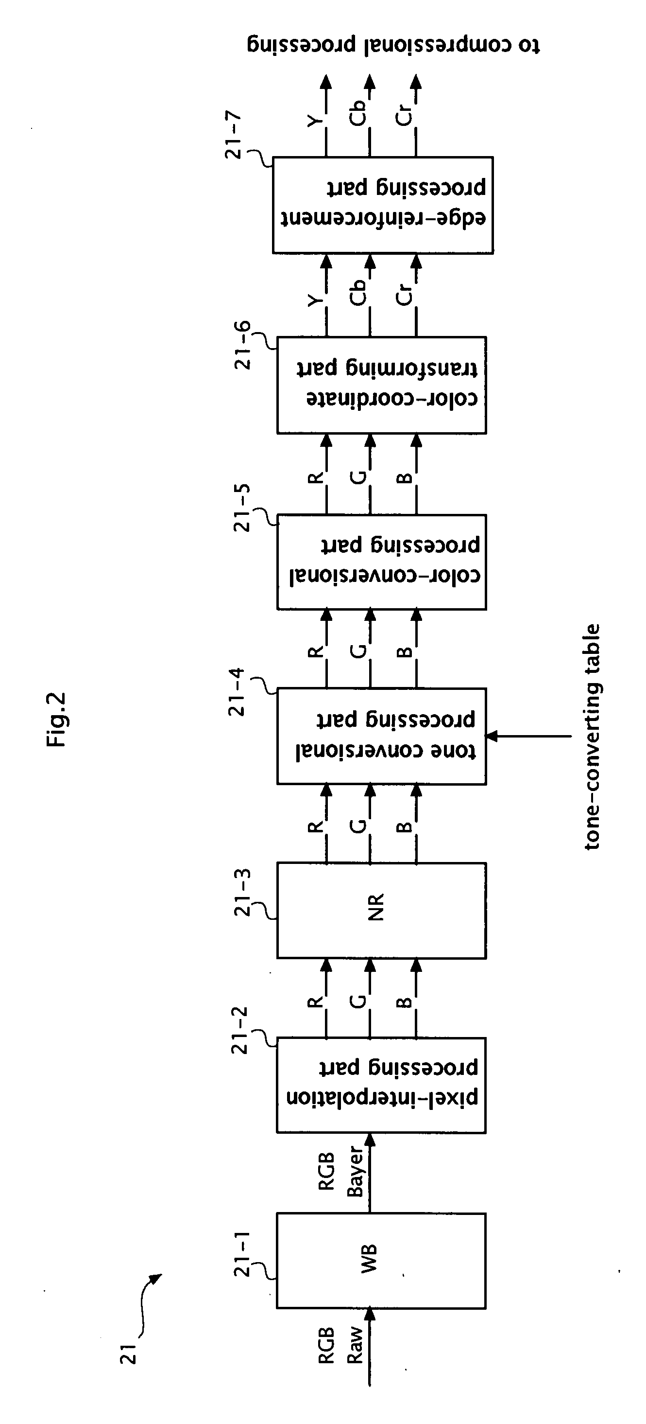 Image processing apparatus, imaging apparatus, and computer readable medium