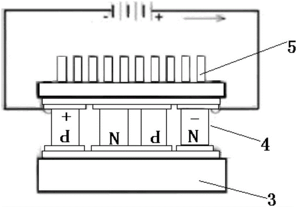 Metal mask cooling device and metal mask evaporating device