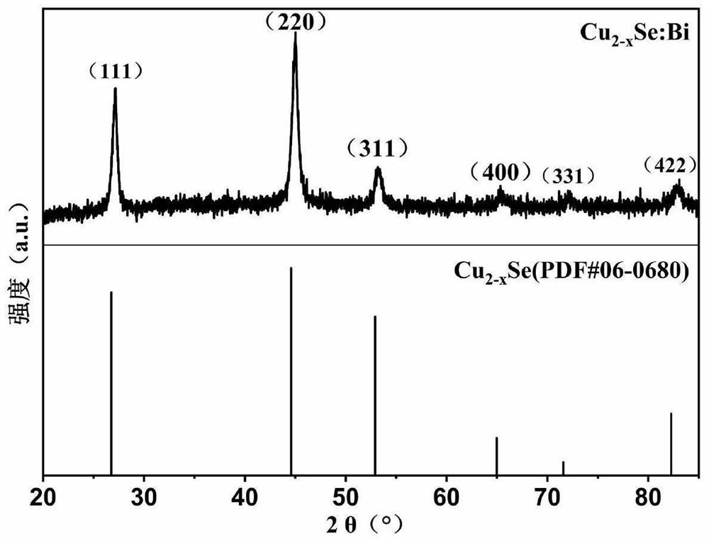 Method for preparing nano-film based on infrared photothermal conversion and measuring light power