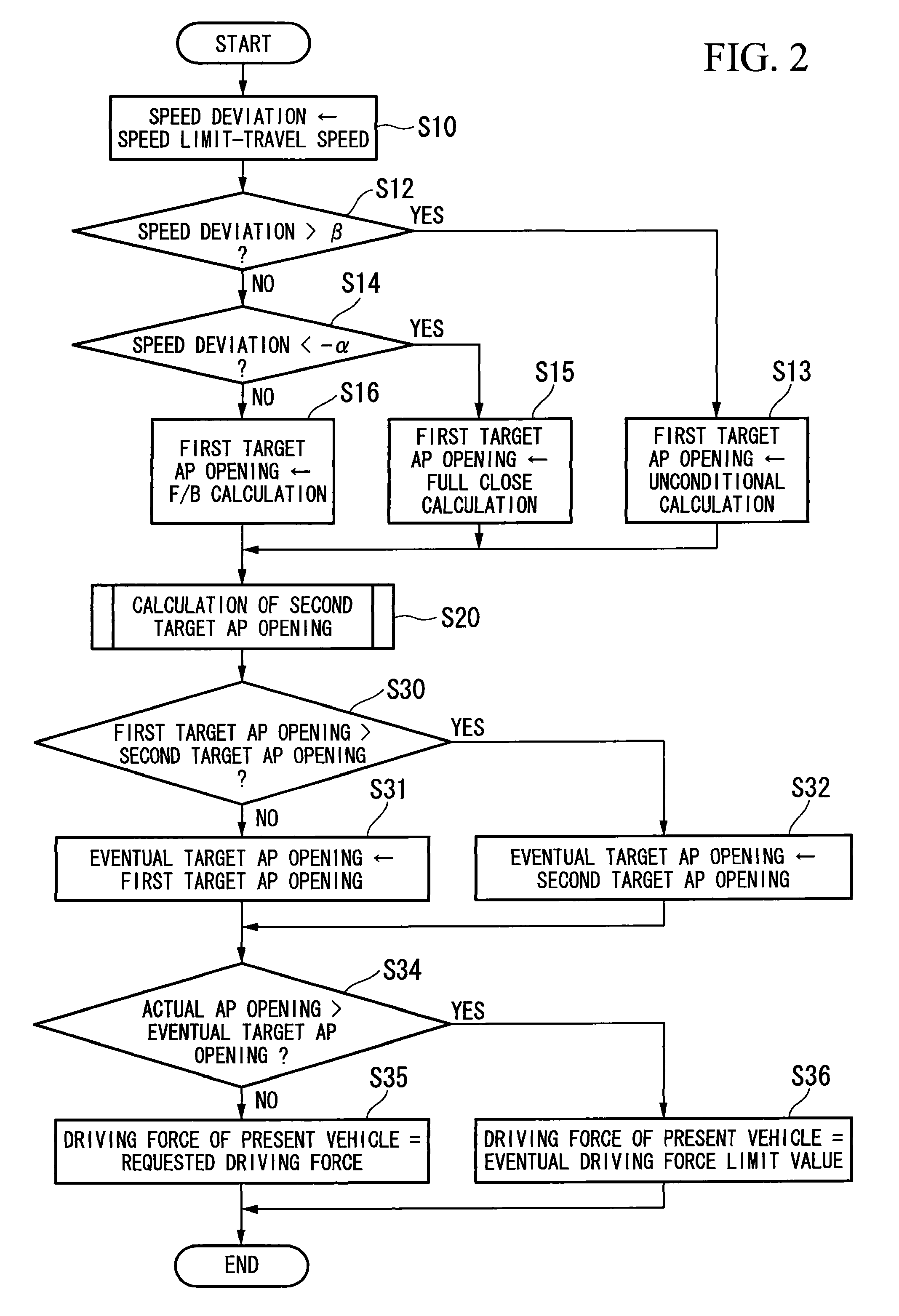 Travel speed limiting apparatus